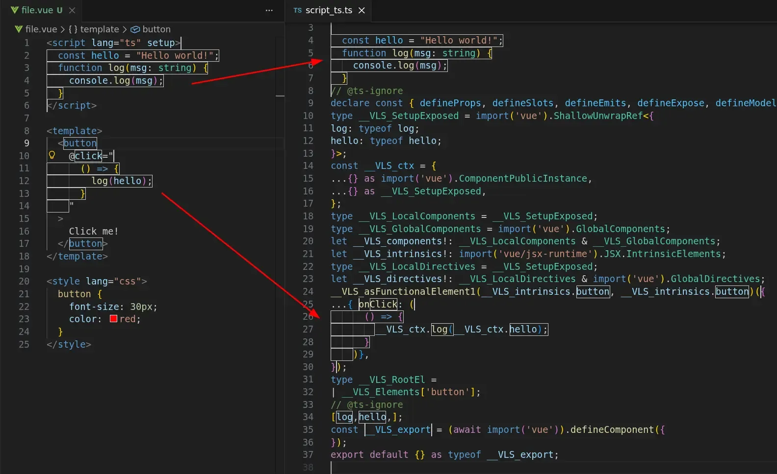 Volar.js virtual generated code